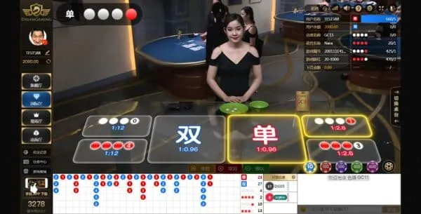 3A真人色碟